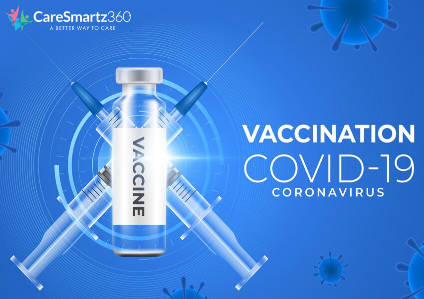 COVID-19 Vaccination