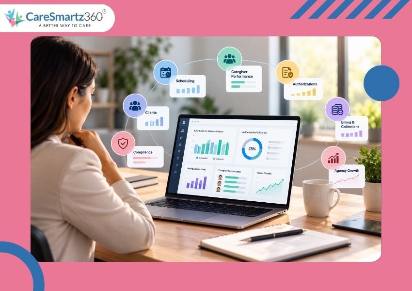 Home Care Business Intelligence: A Practical Guide