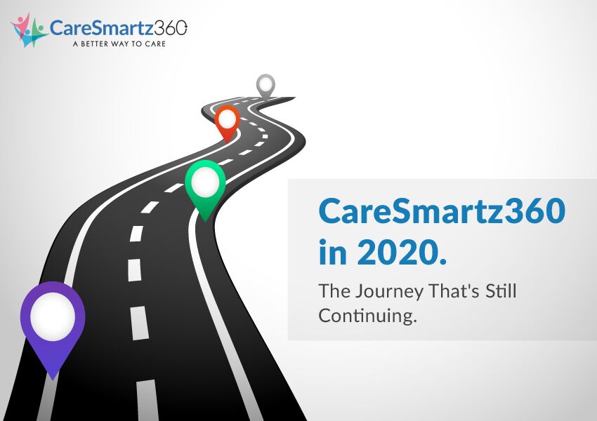 journey of caresmartz360 in 2020