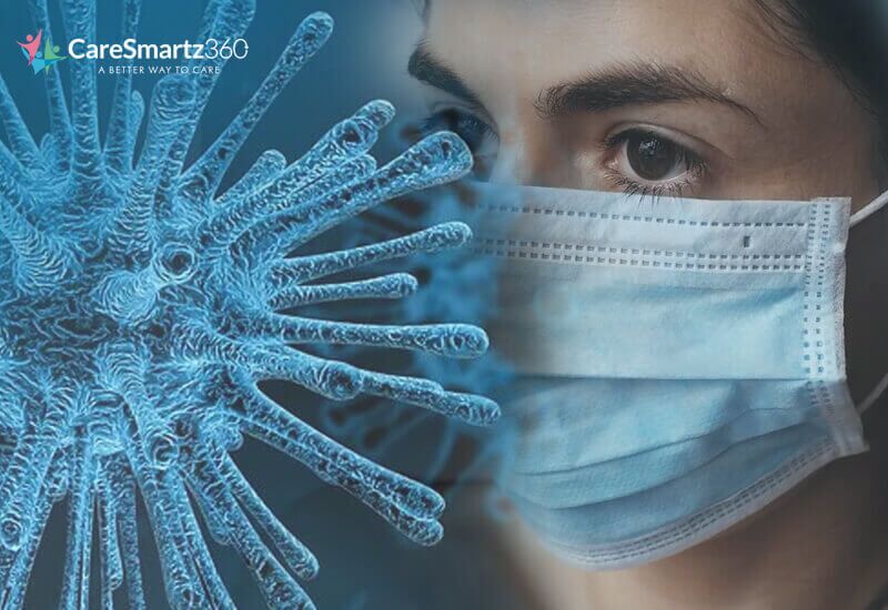 Corona Virus