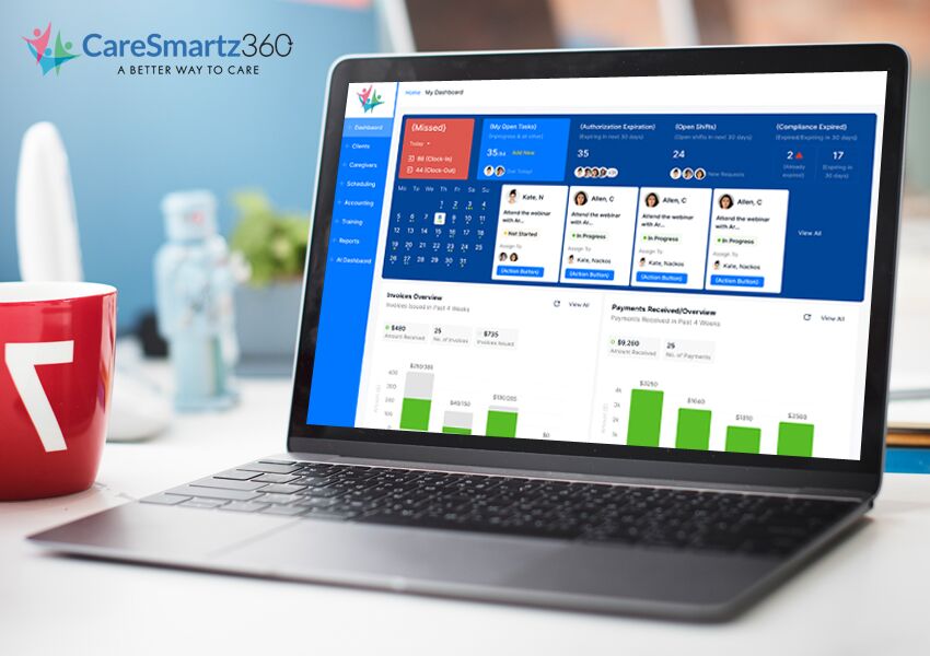 Home Care Software June Update 2022