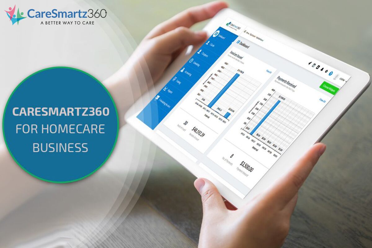 Start-a-home-care-business