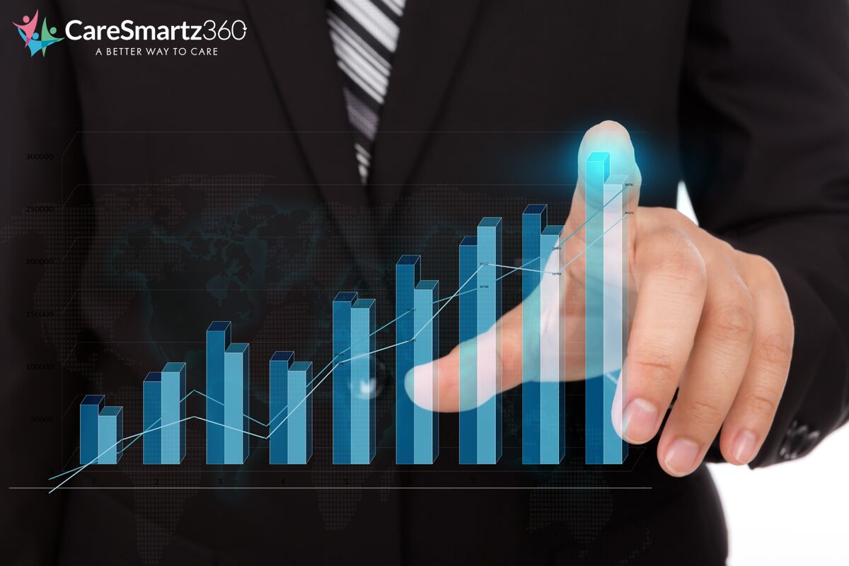 Why there is a Growing Demand of EVV in Home Care Industry