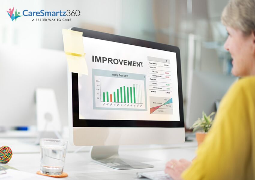 Home Care Management Software