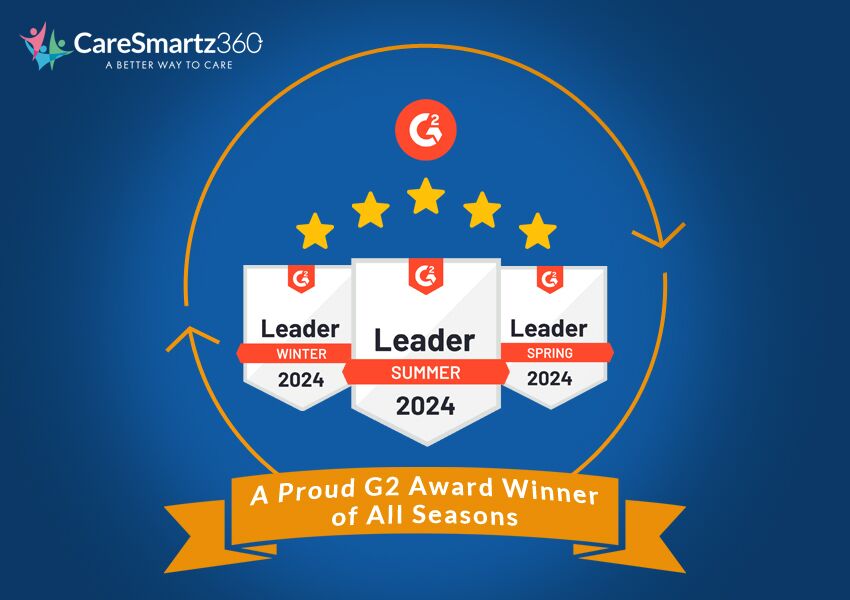 Best Home Care Software Awards 2024