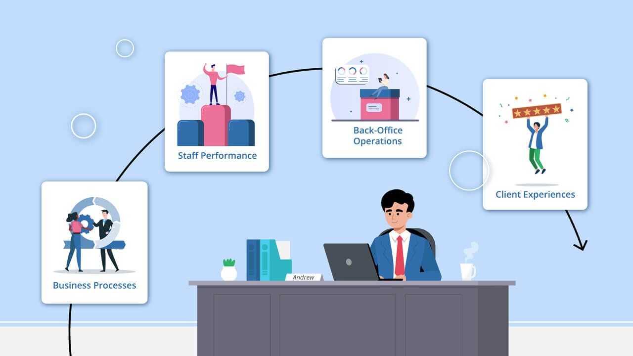 home care reporting software